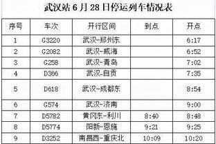 ?字母哥爆砍64+14&得分新高 哈利伯顿22+5+7 雄鹿胜步行者